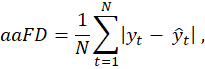 aaFD Metric
